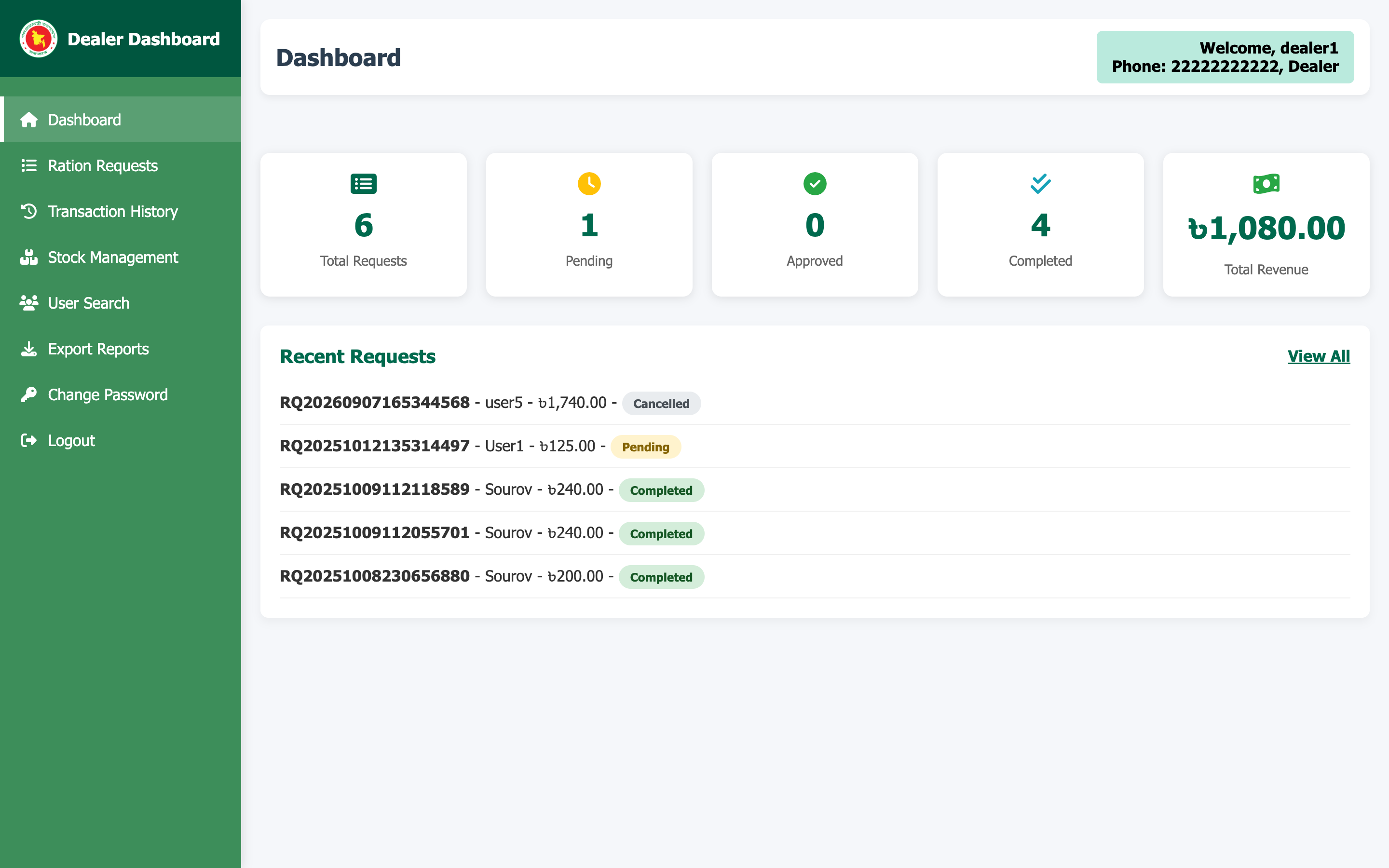 Dealer dashboard